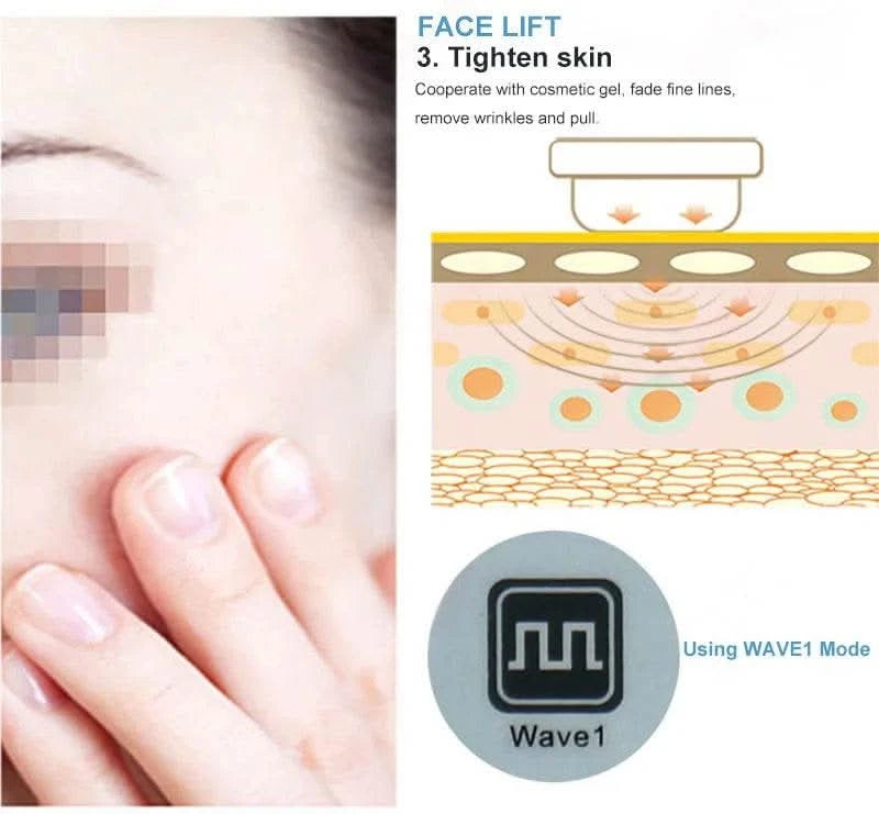 Anti Aging Ultrasonic Machine Ultrasound Facial Massager Body Eye Face Massage Tightens Skin Deep Cleaning Skincare Beauty Tools - M & M Global