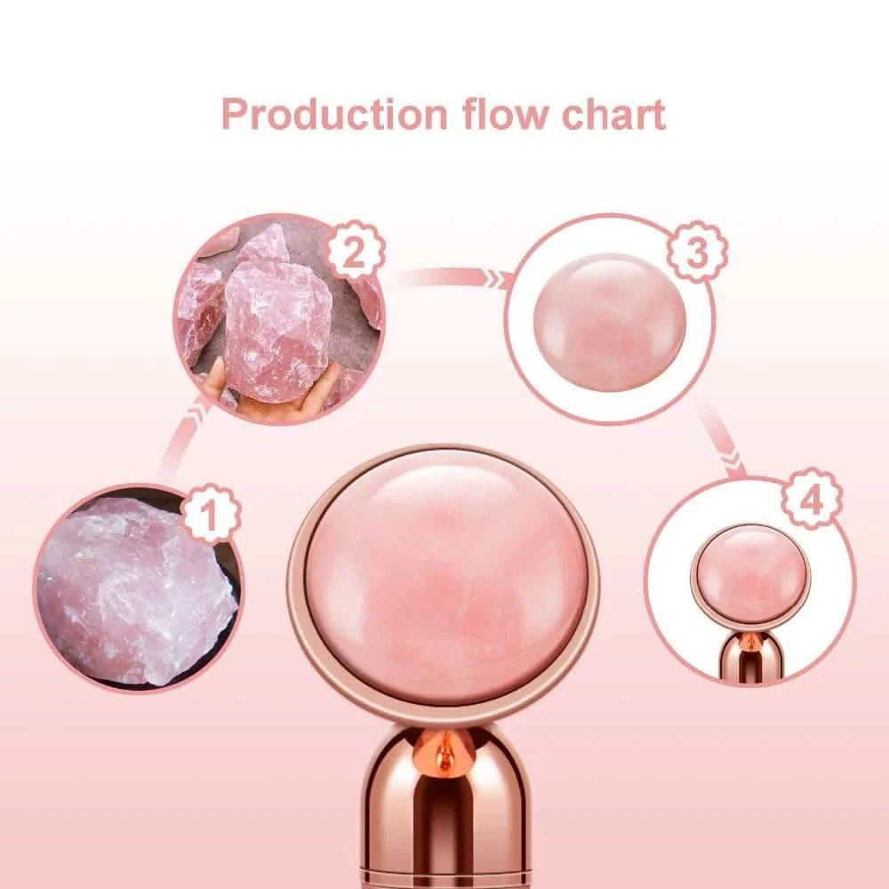 5-in-1 24K Gold Beauty Wand Face Massager Electric Vibrating Rose Quartz 3D Roller Face Lifting Body Facial Gua Sha Jade Roller - M & M Global