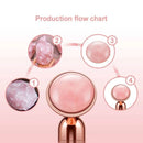 5-in-1 24K Gold Beauty Wand Face Massager Electric Vibrating Rose Quartz 3D Roller Face Lifting Body Facial Gua Sha Jade Roller - M & M Global