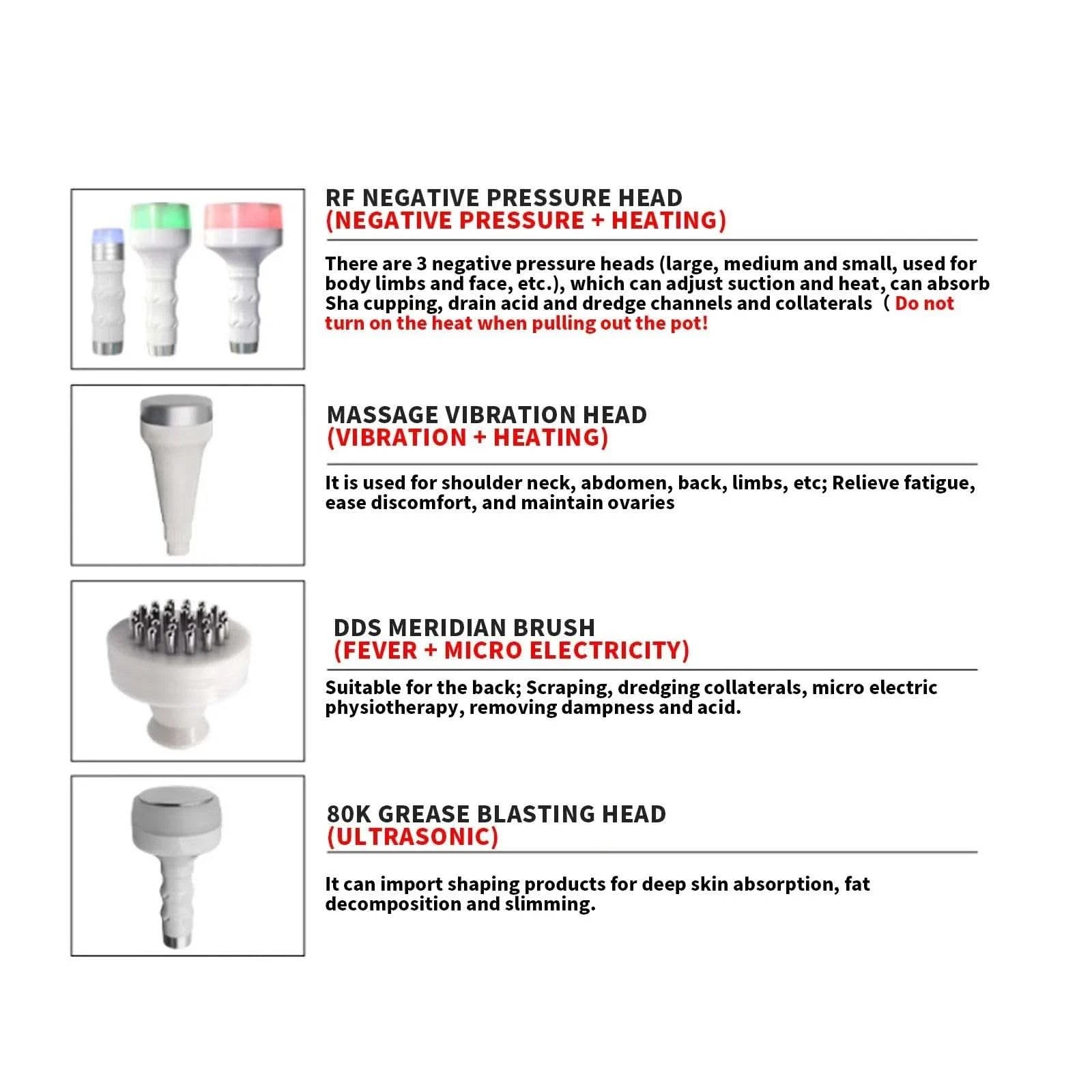 2024 5D 80k Cavitation + RF+Vacuum Body Slimming Fat Burner Health Machine 6 in 1 Ultrasound Massager Weight Loss Beauty Device - M & M Global