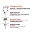 2024 5D 80k Cavitation + RF+Vacuum Body Slimming Fat Burner Health Machine 6 in 1 Ultrasound Massager Weight Loss Beauty Device - M & M Global
