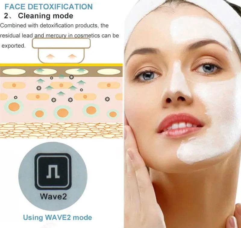 Anti Aging Ultrasonic Machine Ultrasound Facial Massager Body Eye Face Massage Tightens Skin Deep Cleaning Skincare Beauty Tools - M & M Global