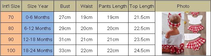 Lioraitiin 3Pcs Set 0-24M Newborn Baby Girl Clothes Cute Summer Off Shoulder Lace Tops+ Red Plaid Short Dress Headband Outfit - M & M Global