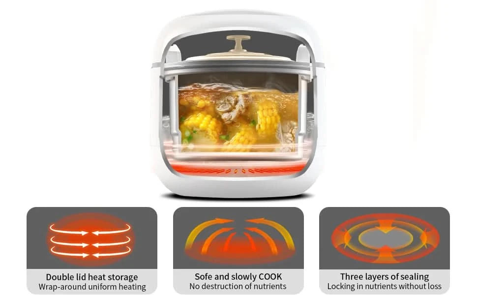 Slow Cooker White, Small Slow cooker 1QT, Smart Appointment, Ceramic Interior pot, Automatic Multi-function Rice Cooker, Elecric - M & M Global