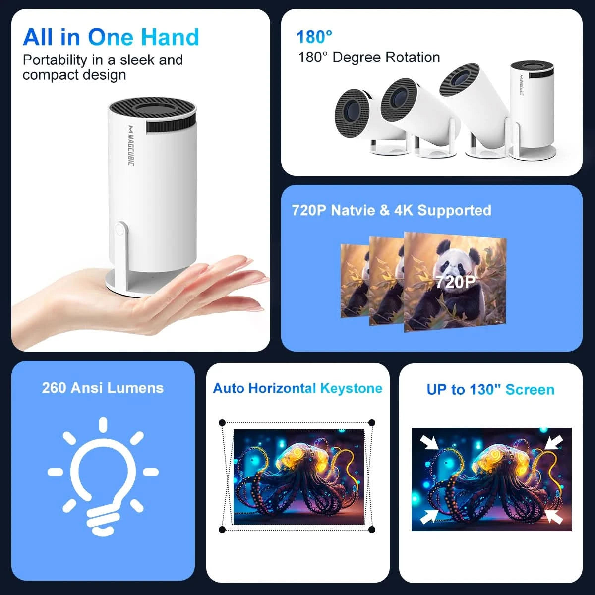 Magcubic Projector HY300 Pro 4K Android 11 Dual Wifi6 260ANSI Allwinner H713 BT5.0 1080P 1280*720P Home Cinema Outdoor Projetor - M & M Global