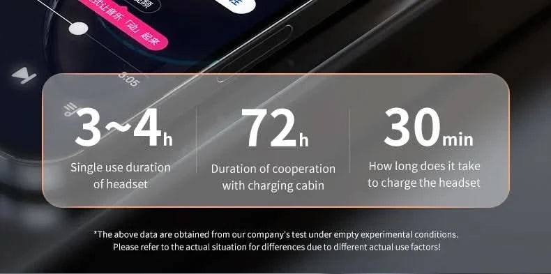 Sleep Wireless Earphone TWS Bluetooth 5.3 Headphones Hidden Earbuds IPX5 Waterproof Noise Reduction Sports Headset - M & M Global