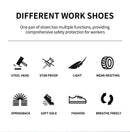 Lace-free, breathable, lightweight and comfortable anti-smashing and anti-puncture safety shoes
