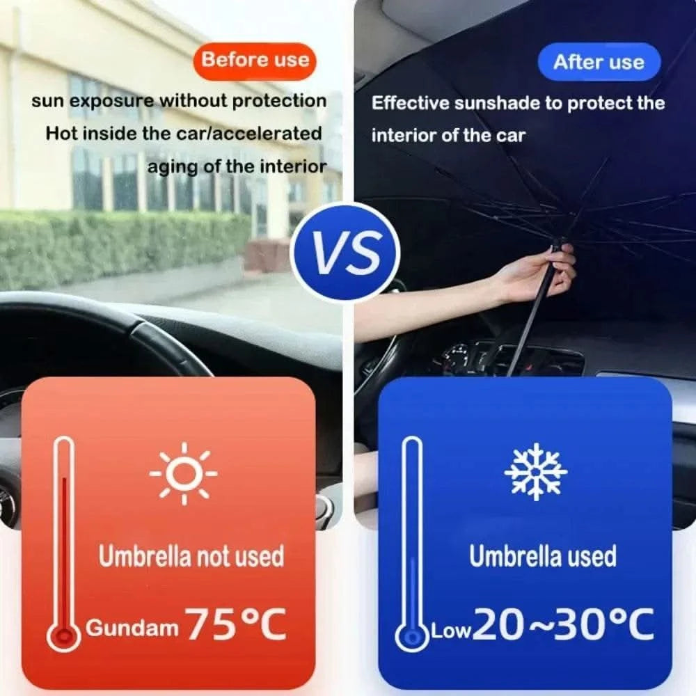Car Sunshade Umbrella For Auto Shading Car Sun Shade Protector Parasol Summer Sun Interior Windshield Protection Curtain - M & M Global