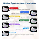 Neck LED Lift Mask Photon Anti-Wrinkle Skin Tightening Neck Beauty Device Skin Brighten Rejuvenation Neck Wrinkle Remover - M & M Global