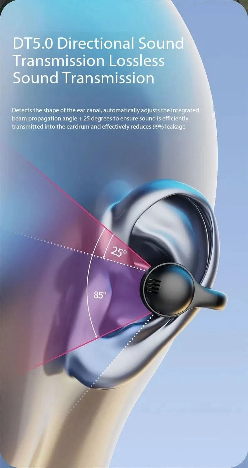 Original Sony Wireless Earbuds Clip Ear Bluetooth Headset Charging Earphones Power Display Headphones for IPhone Sport With Mic