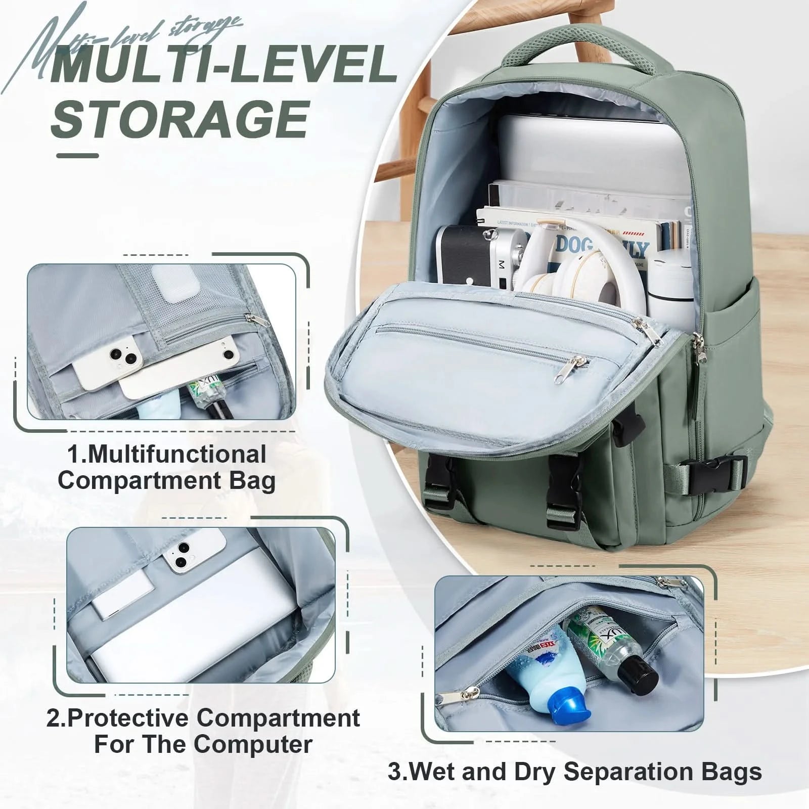 Travel Bakcpack for Women Reinforced Waterproof Notebook Backpack 45x36x20 Men Casual School Bakcpack Flight Cabin Bag 40x20x25 - M & M Global