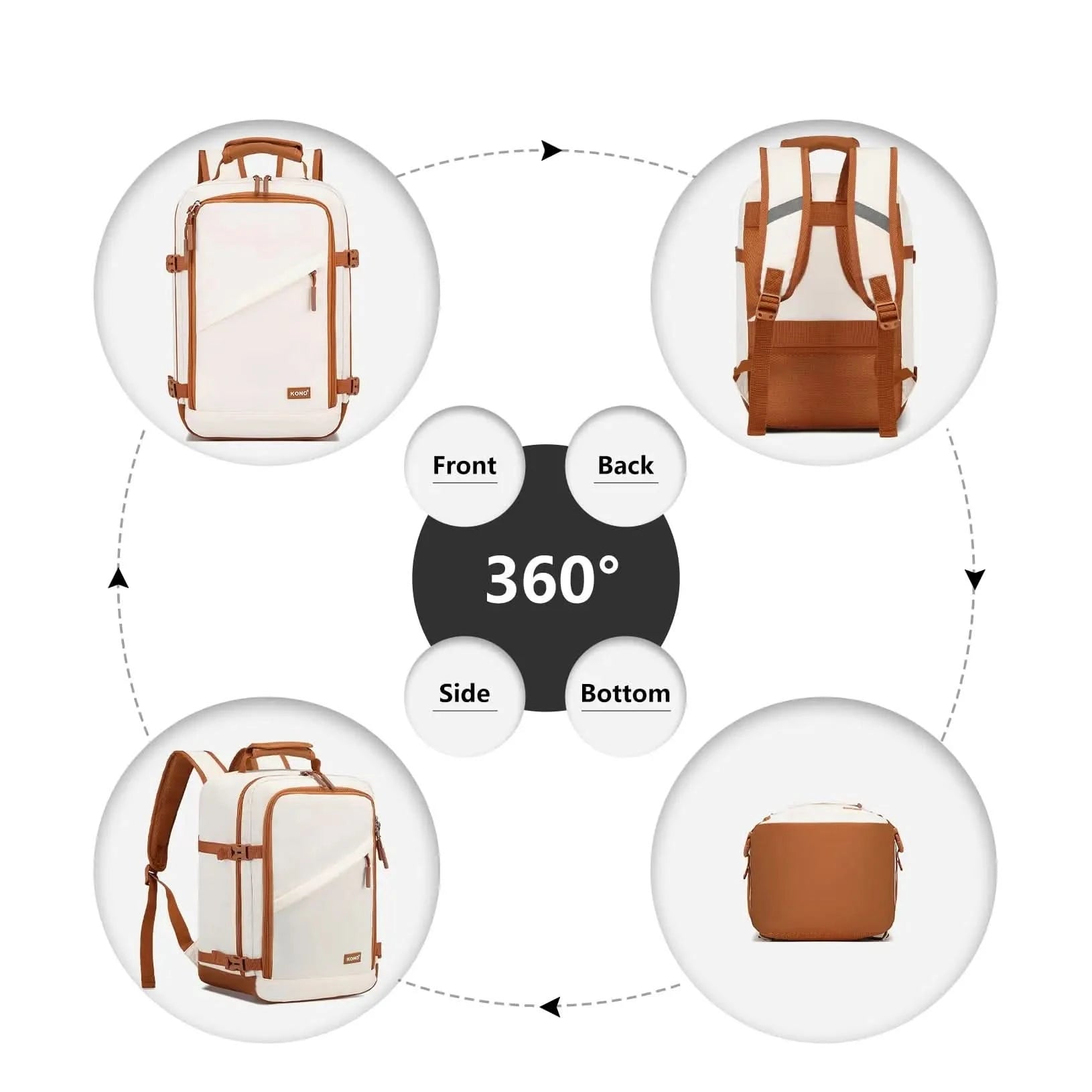 Kono Cabin Bag 40x20x25 for Ryanair Underseat Travel Carry-on Backpack Cabin Size 20L - M & M Global