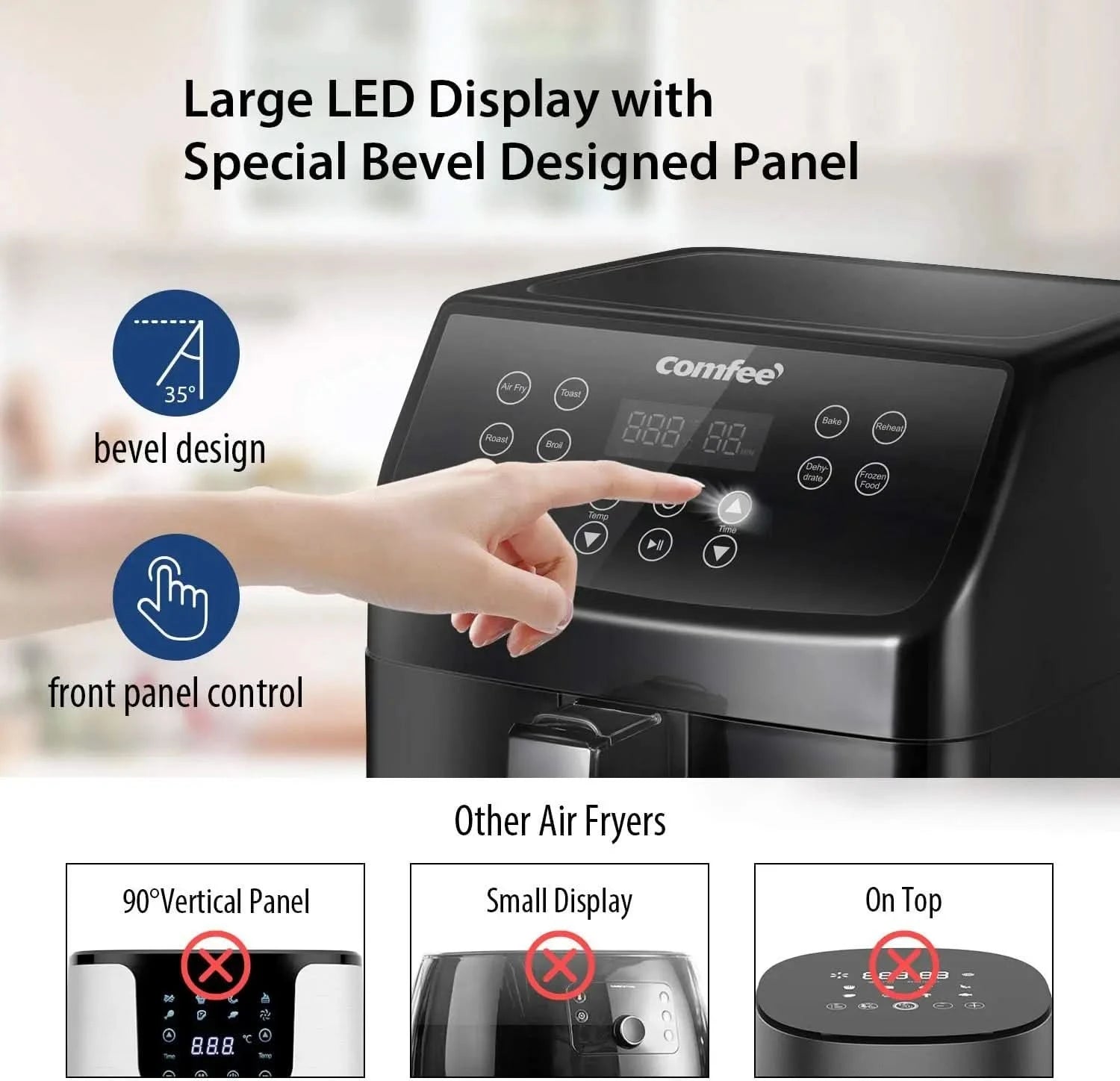 5.8Qt Digital Air Fryer, Toaster Oven & Oilless Cooker, 1700W with 8 Preset Functions, LED Touchscreen, Shake Reminder, Non-stic - M & M Global