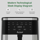 Air Fryer, 7.4-Quart,Crisping, Roasting, Dehydrating, and Reheating Non-Stick,Stainless Steel - M & M Global