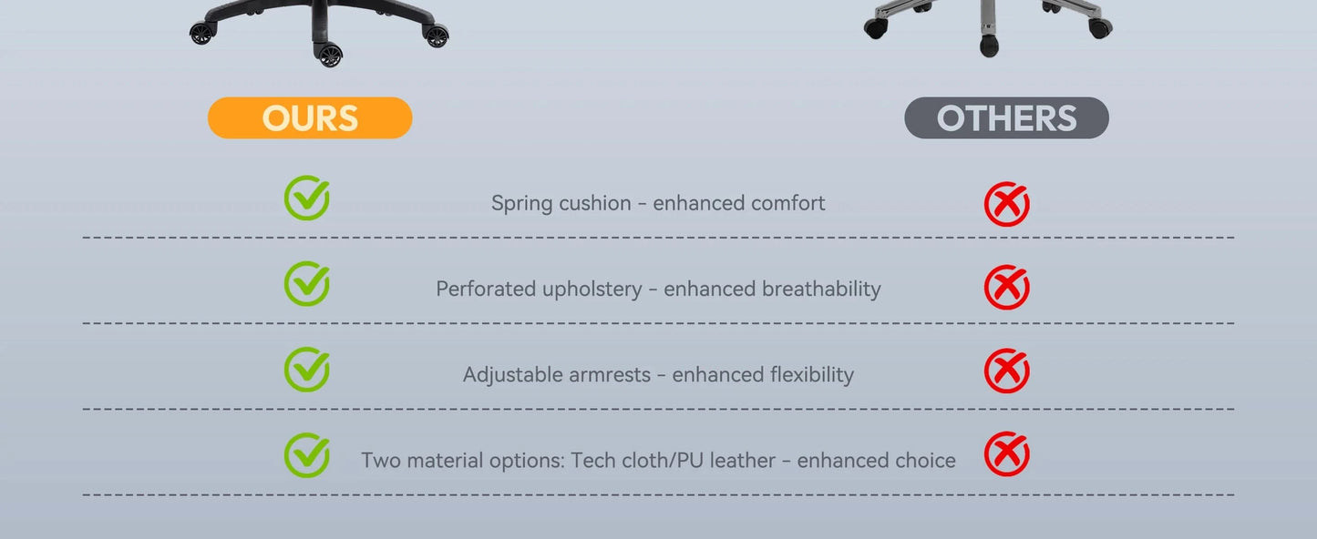 Dowinx Big and Tall Office Chair with Pocket Spring Cushion and Lumbar Support,High Back Computer Gaming Chair with Armrests