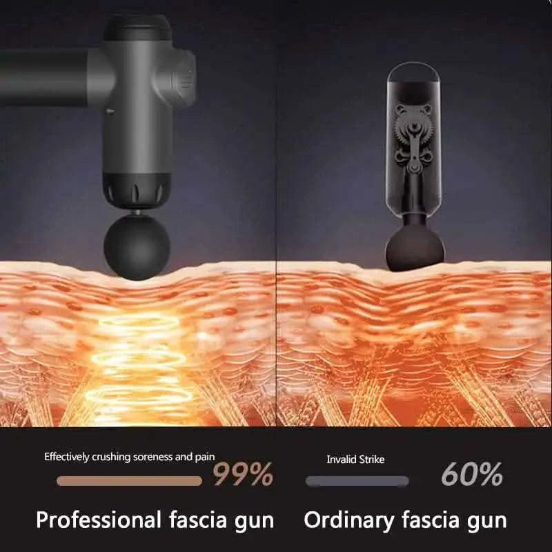 99 Level Massage Gun Fascia Deep Muscle Relax Body Neck Massager Electric Fitness Equipment Noise Reduction Male Female - M & M Global