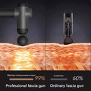99 Level Massage Gun Fascia Deep Muscle Relax Body Neck Massager Electric Fitness Equipment Noise Reduction Male Female - M & M Global