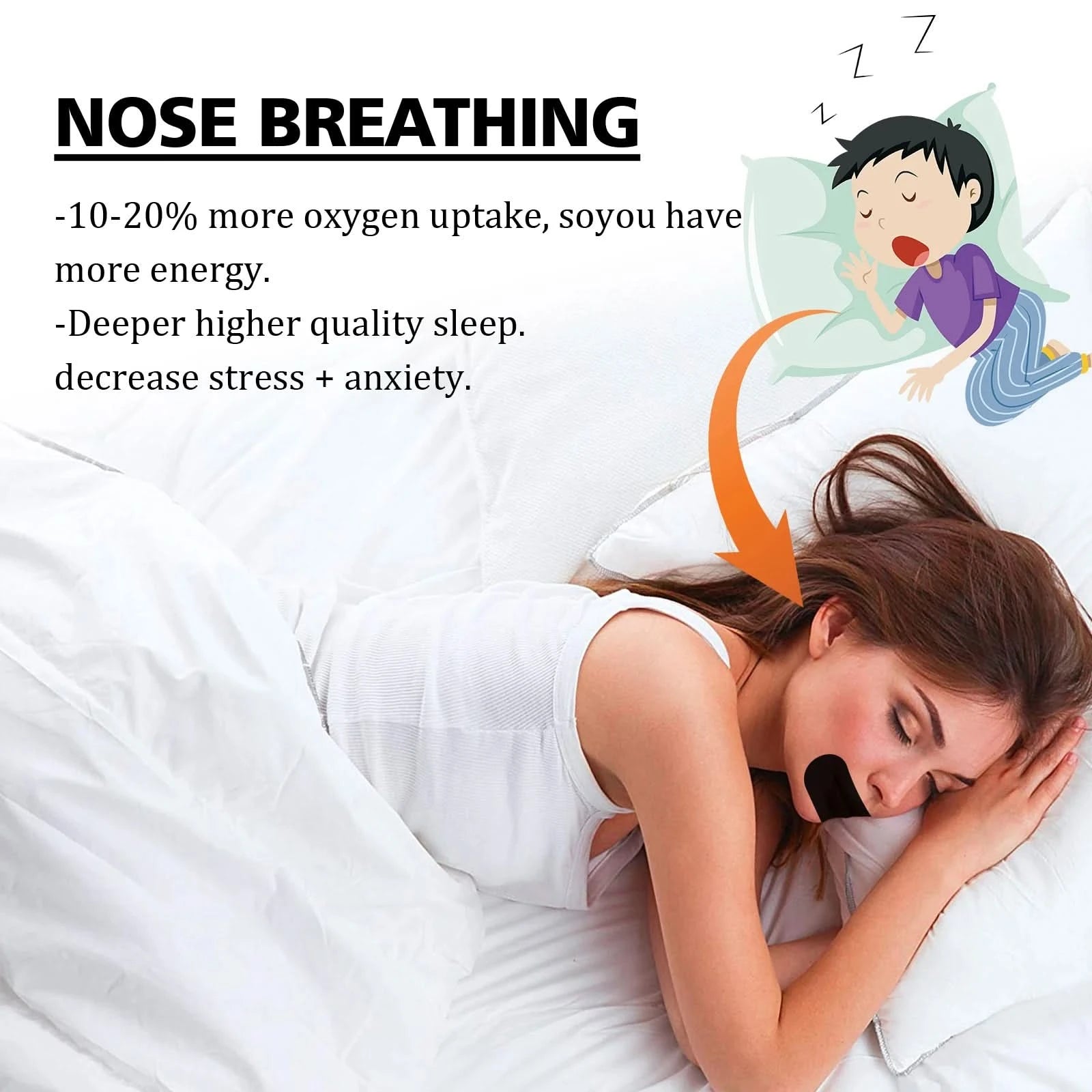 Stop Snoring Patch Nose Breathing Correction Promoting Better Breath Improve Sleeping Portable Night Sleep Mouth Orthosis Tape - M & M Global