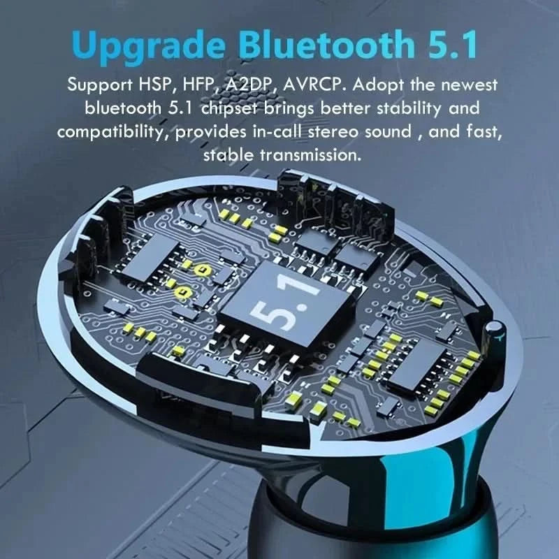 Original M10 Headphones Bluetooth Wireless Earpods Sports Stereo Noise Canceling Headphone Microphone Speaker Caixa De Som Gamer - M & M Global