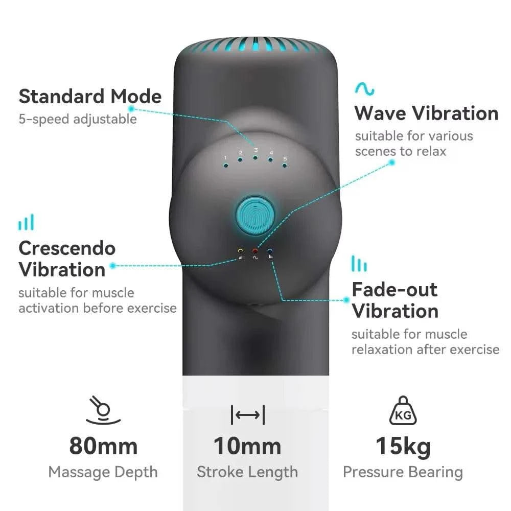 Booster Massage Gun Electric Neck Massager Smart Hit Fascia Gun for Body Massage Relaxation Fitness Electric Muscle Massager - M & M Global