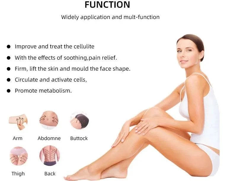 2024 5D 80k Cavitation + RF+Vacuum Body Slimming Fat Burner Health Machine 6 in 1 Ultrasound Massager Weight Loss Beauty Device - M & M Global