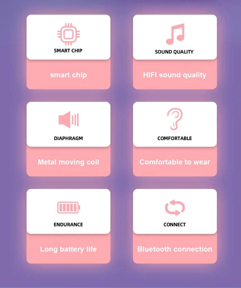 Original Lenovo LP40 Pro Earphones Wireless Bluetooth 5.1 Sport Noise Reduction Headphones Touch Control 250mAH 2022 New Lp40pro - M & M Global