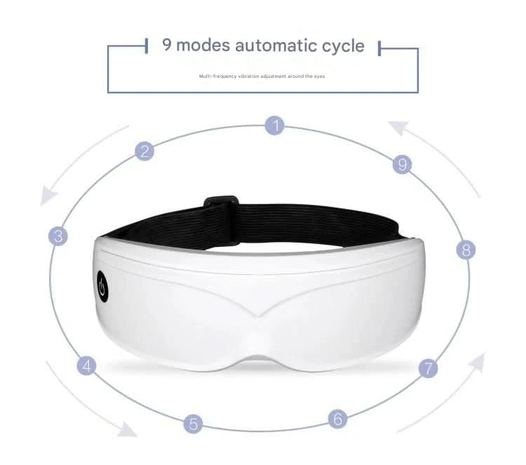 Eye massager with 9 modes and multi frequency vibration 22 magnets for eye massage caring for eye health and safety materials - M & M Global