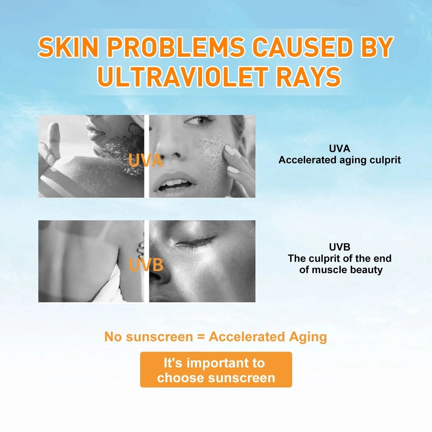 OUHOE Anti-uv Cream Protect Skin Nourishing Moisturizing Repair Damaged Skin Natural Sunscreen Lotion For Summer Beach Outdoors - M & M Global