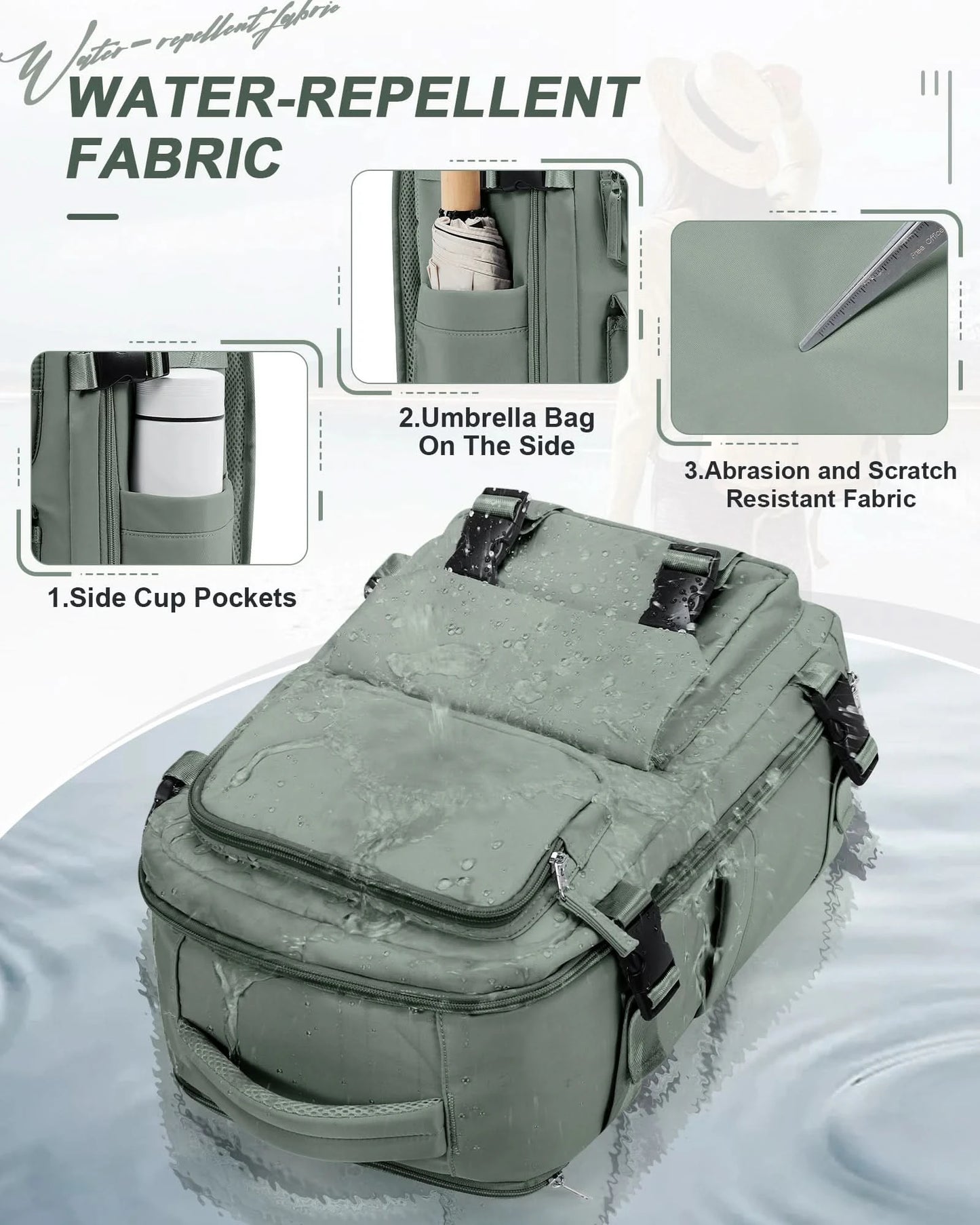 Travel Bakcpack for Women Reinforced Waterproof Notebook Backpack 45x36x20 Men Casual School Bakcpack Flight Cabin Bag 40x20x25 - M & M Global