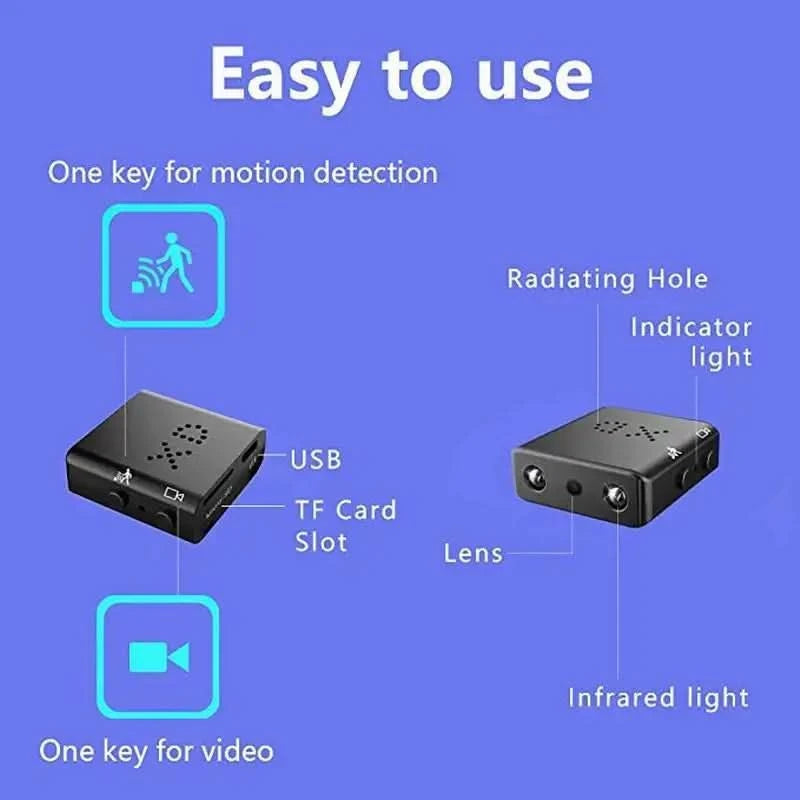Mini Camera Full HD 1080P Surveillance Home Security Camcorder Night Vision Micro Cam Motion Detection Video Voice Recorder Meet - M & M Global