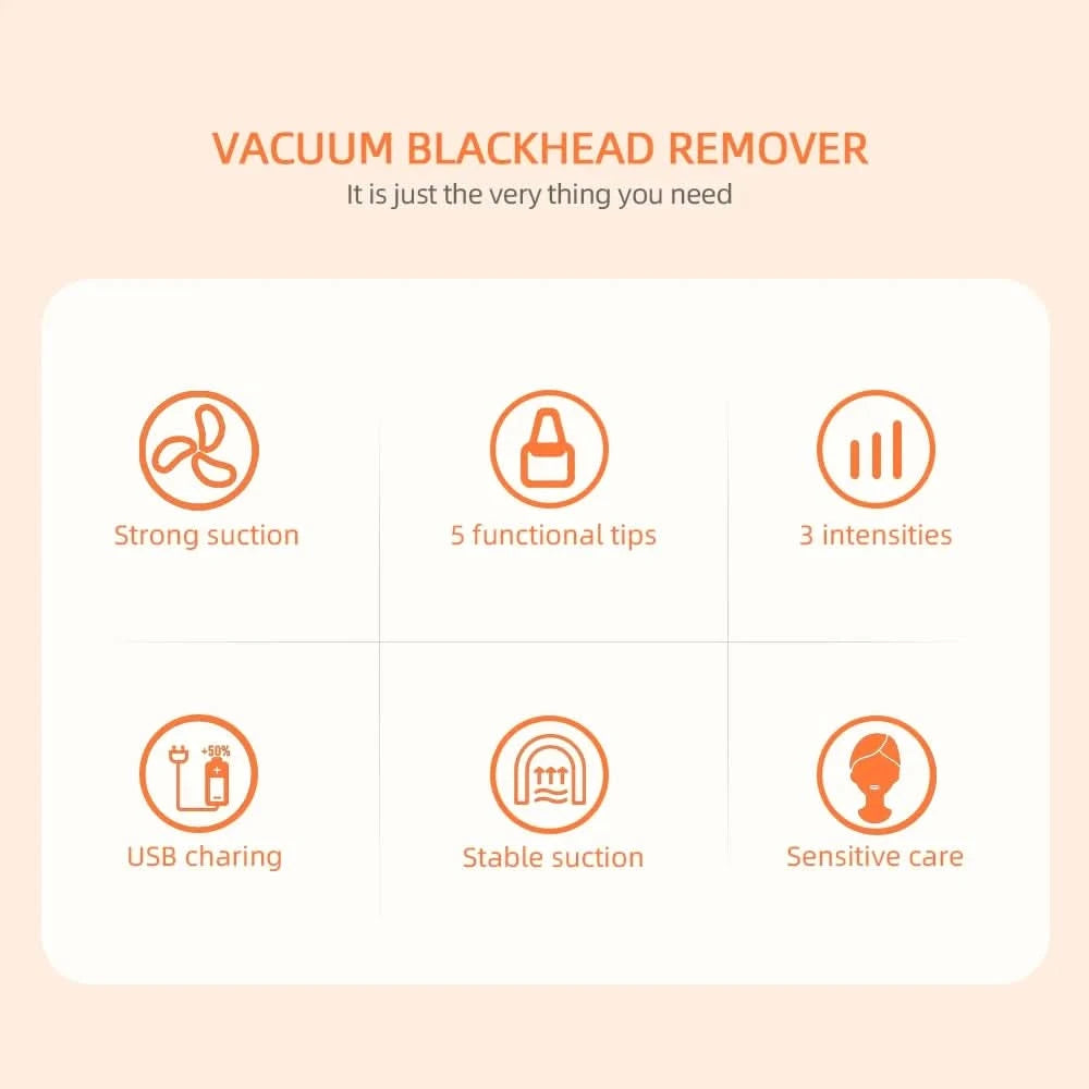 Nose Blackhead Remover Face Cleansing Beauty Machine Facial Suction Cleaner Pimple Dead Skin Remover Extractor Skin Care Tools - M & M Global
