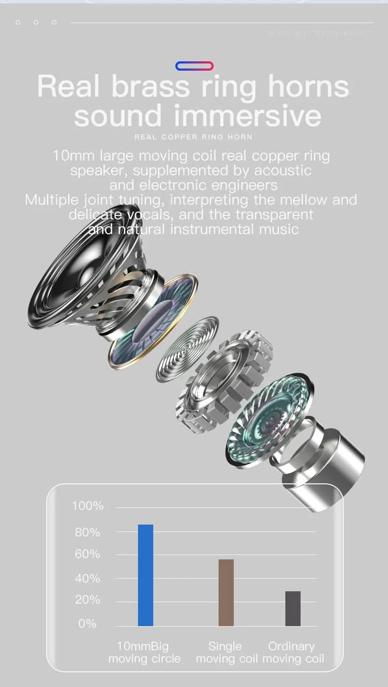 N21 Wireless Earphones Stereo Bass Earbuds LED Digital Display Headphones With Microphone TWS Headsets Lights For Smartphone - M & M Global