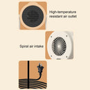 500W Portable Space Heater, 2-Mode Fast Heating Desk Warmer For Dorm Outdoor Living Room Camping Desktop RV Study Work Travel
