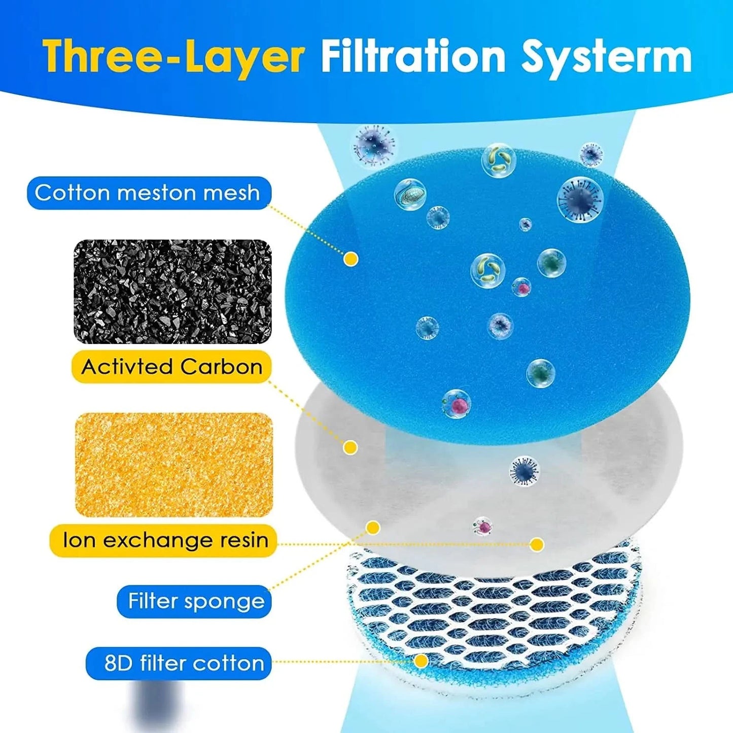 2L fully stainless steel pet water dispenser Automatic cat water fountain with optional sensor  and heater