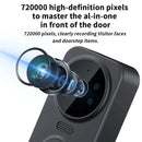 Wireless wireless smart video doorbell,Wireless intercom,Real-time notification,Two-way HD camera,Night vision monitor HD camera