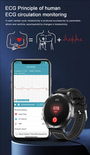 2026 New Nursing Grade ECG Health Smart Watch Blood Pressure Lipid Uric Acid 650nm Dual-Probelaser Heart Analysis Smartwatch