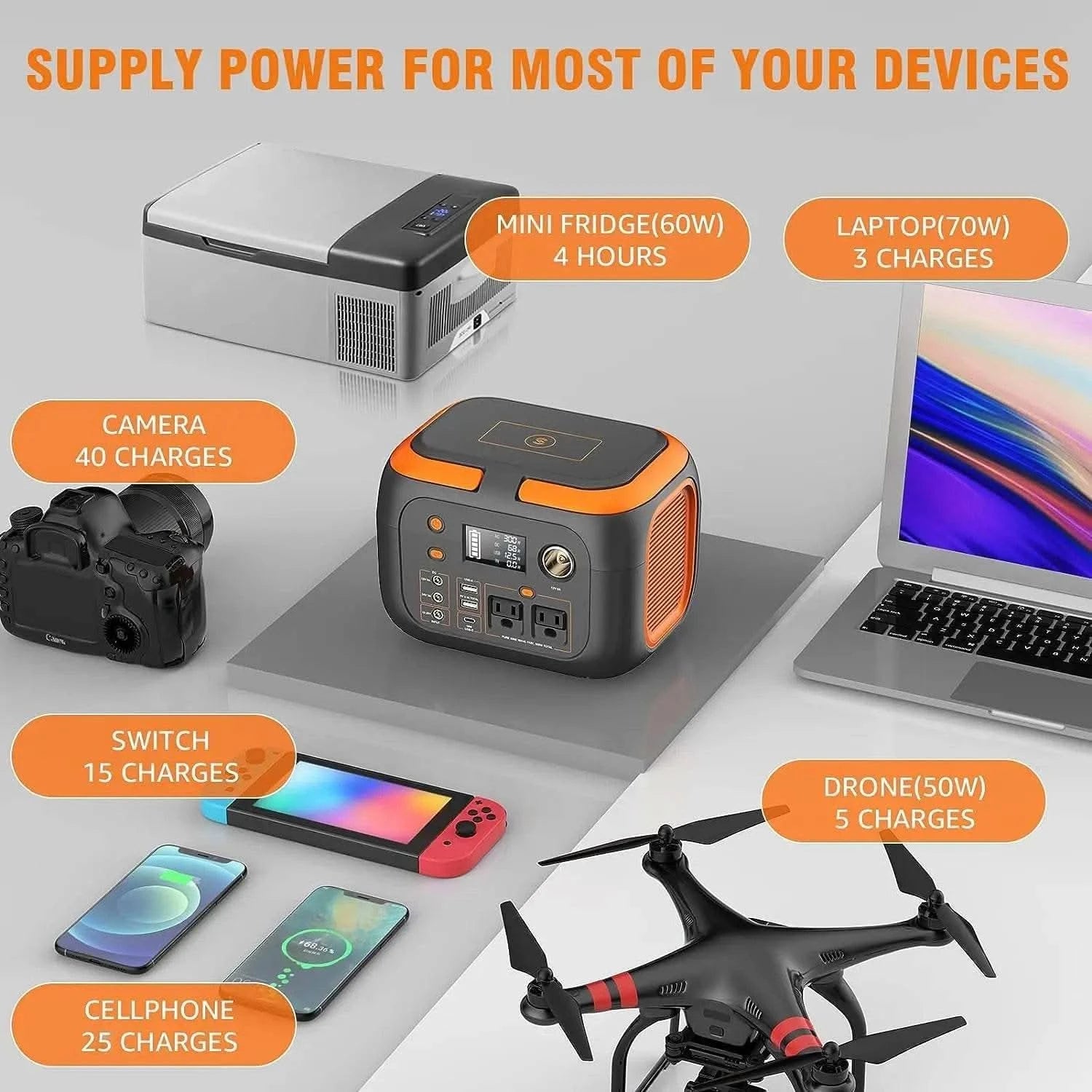 600W/300W/200W Portable Power Station,110V AC Outlets Solar Generator Storage Energy Power Bank For Camping Travel RV Trip Home - M & M Global