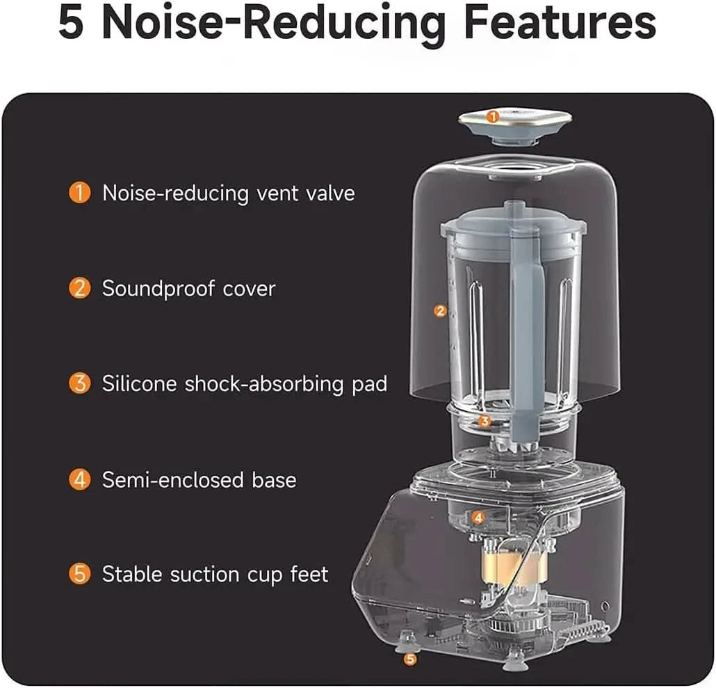 Soymilk Maker Machine with Soundproof Shield, Hot and Cold Blender for Soymilk, Juice, Milkshake and Soup, Low Noise Cooking Ble - M & M Global
