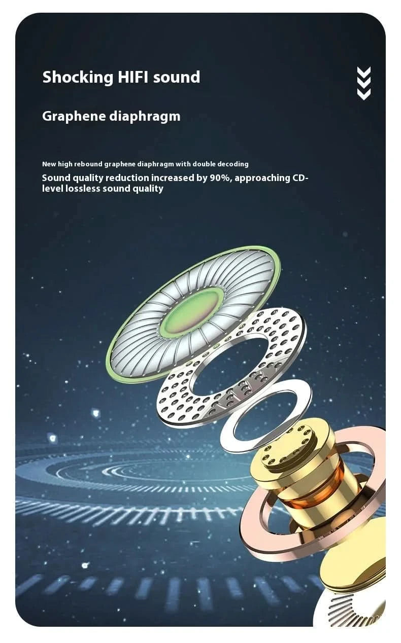 Xiaomi Bone Conduction Earphones Wireless Bluetooth HiFi Stereo Sports Waterproof Earphone With Microphone For Game Music - M & M Global