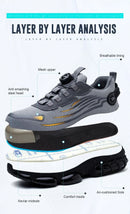 Rotating Button Steel Toe Safety Shoes Men Anti-smash Anti-puncture Work Shoes Breathable Sport Shoes Security Protective Boots