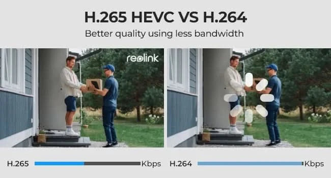 Reolink 5MP IK10 Vandal-Proof PoE Security Camera 4K Outdoor Turret IP Camera 8MP IP67 Waterproof Surveillance Cameras