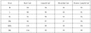 Women Spring Autumn Style Chiffon Blouses Shirts Lady Casual Long Sleeve V-Neck Blusas Tops DF1963
