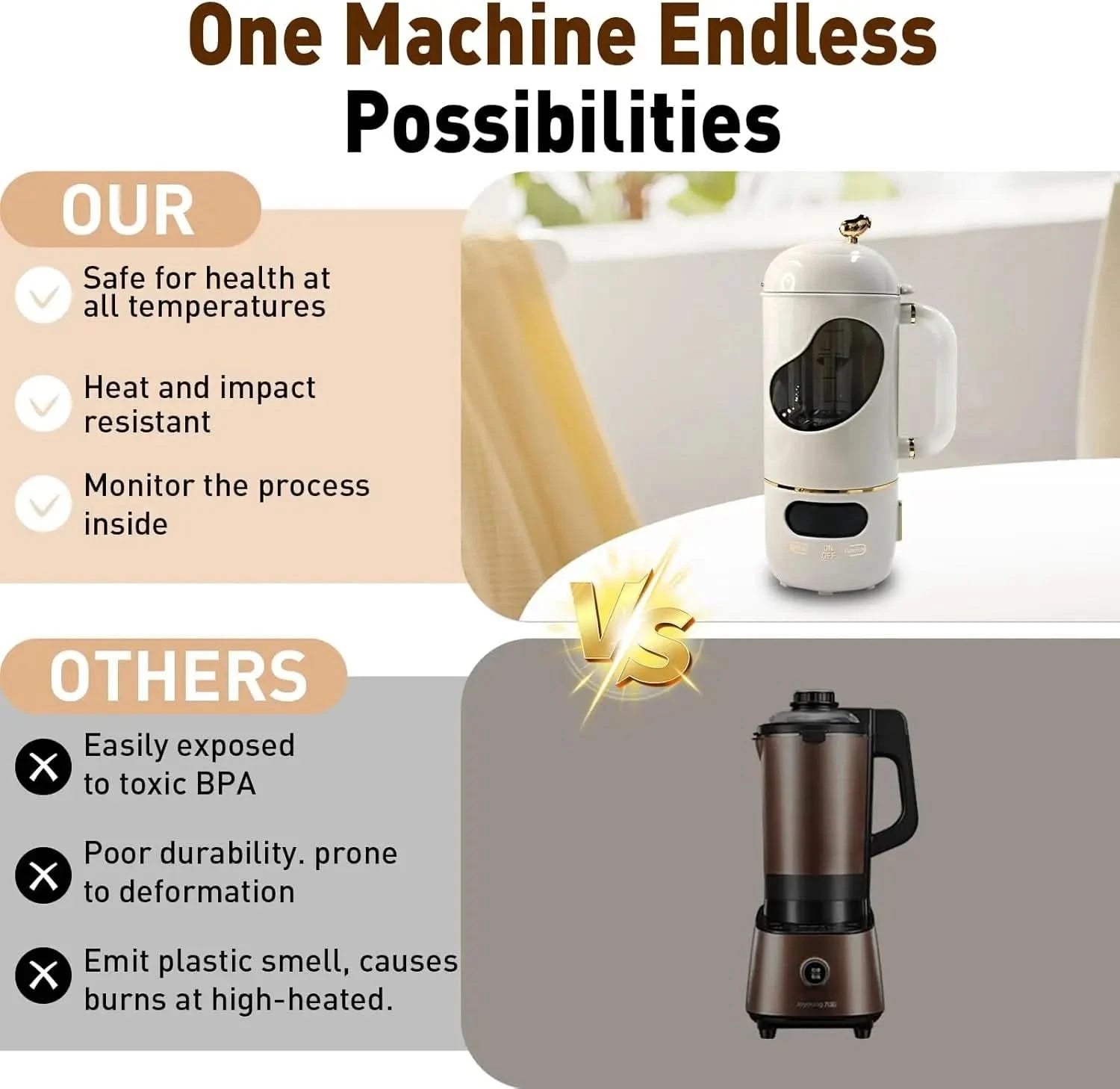 Nut Milk Maker, 35oz/1000ml Multi-Functional Automatic Soy Milk Maker for Homemade Nut, Soy, Almond, Oat Milk, Fruit and Vegetab - M & M Global