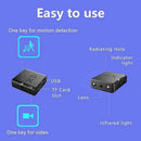 Mini Camera Full HD 1080P Surveillance Home Security Camcorder Night Vision Micro Cam Motion Detection Video Voice Recorder Meet - M & M Global