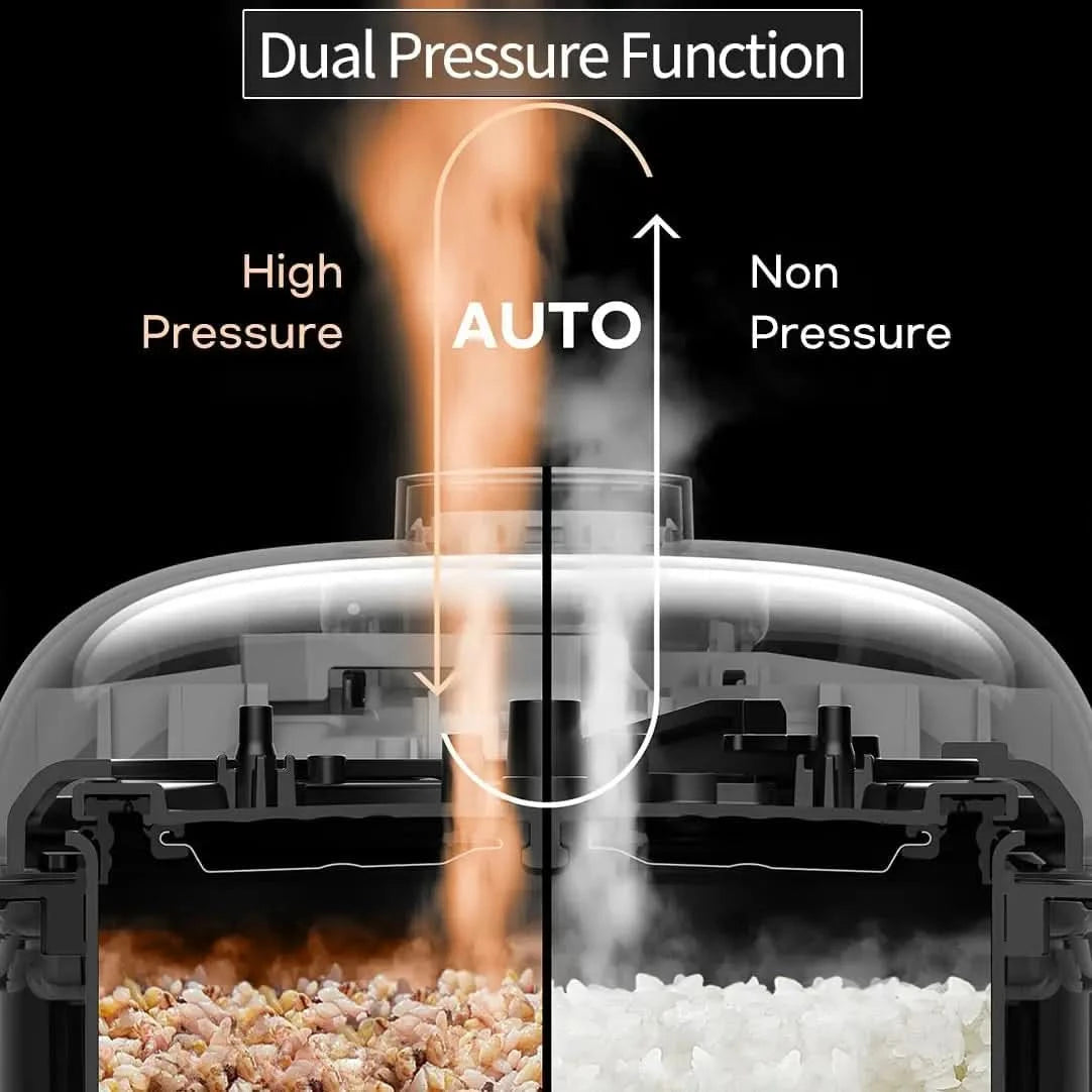 [] CRH-TWK1040WUS | Induction Heating Dual Pressure Rice Cooker 10 Cup (Uncooked) | Non-stick Coating | Stainless Cover | High/N - M & M Global
