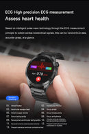 2026 New Nursing Grade ECG Health Smart Watch Blood Pressure Lipid Uric Acid 650nm Dual-Probelaser Heart Analysis Smartwatch