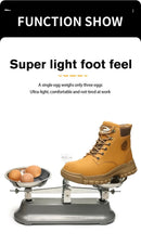 Mens Puncture-Proof Steel Toe Safety Boots Oil & Slip-Resistant Industrial Shoe Outdoor Work Shoes for Mechanics & Construction
