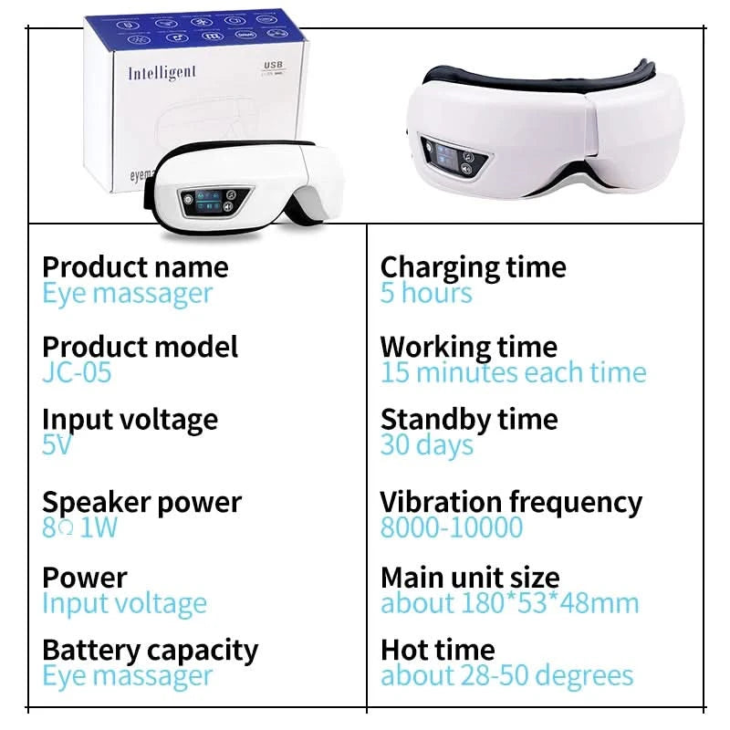 Smart Eye Massager Rechargeable Eye Mask For Dark Circles, Puffiness Dry Eyes Fatigue Relief Perfect For Sleep & Travel - M & M Global