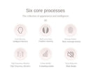 Electric Facial Cleansing Brush Deep Pore Cleaning Sonic Vibration Waterproof Acne Blackhead Remover Pore Cleaner Silicone - M & M Global