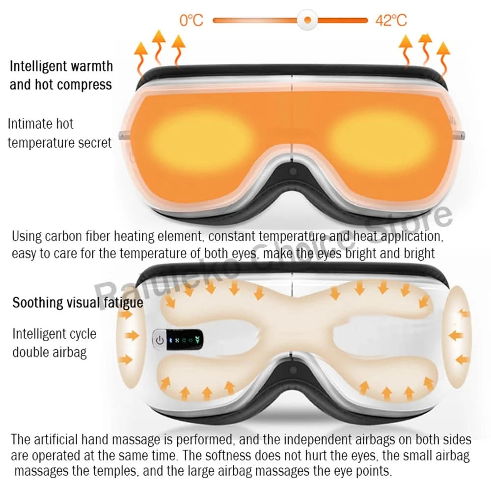 Smart Eye Massager Rechargeable Eye Mask For Dark Circles, Puffiness Dry Eyes Fatigue Relief Perfect For Sleep & Travel - M & M Global